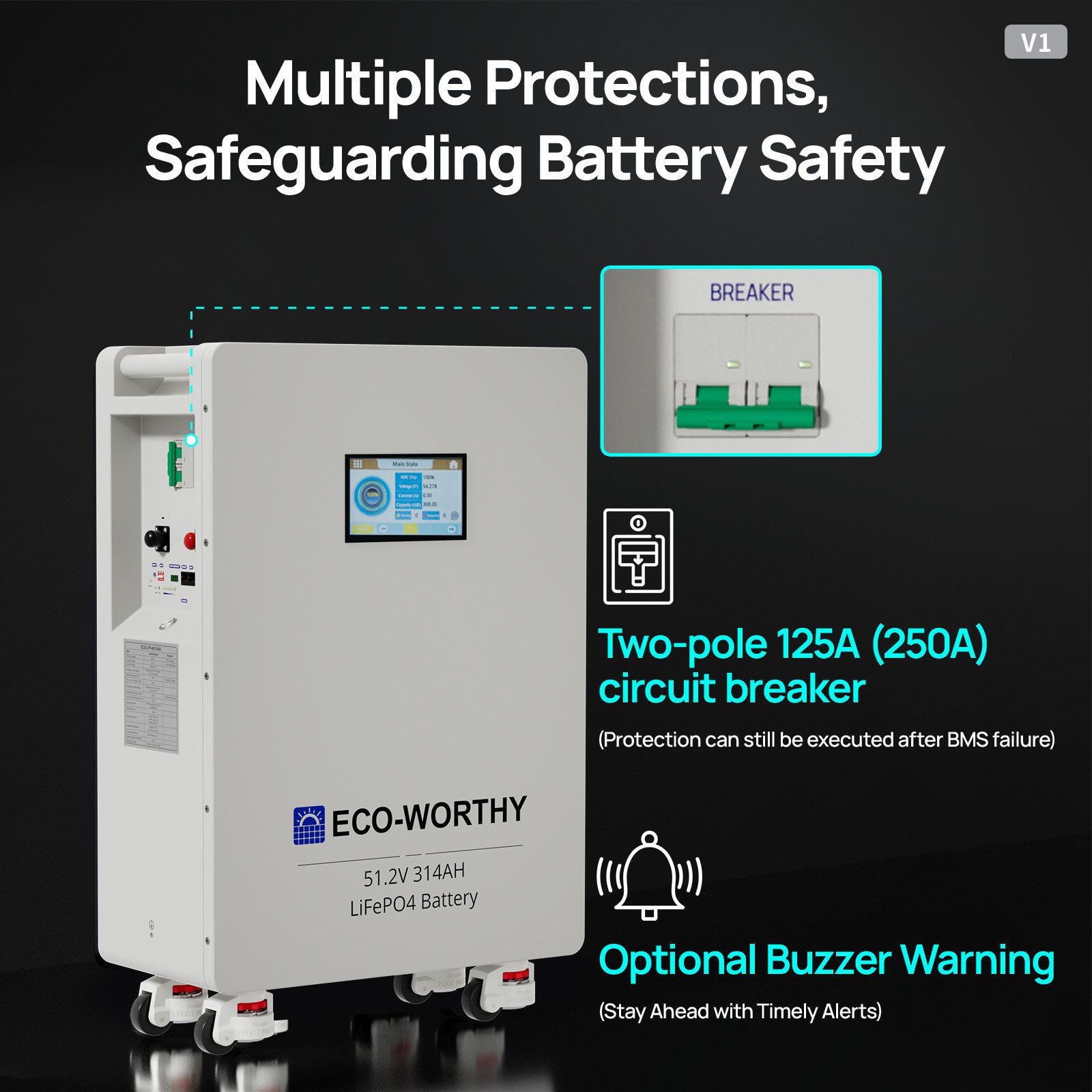 ECO-WORTHY 48.23kWh 3Pack 48V 314AH LiFePO4 Battery Vertical Standing Backup
