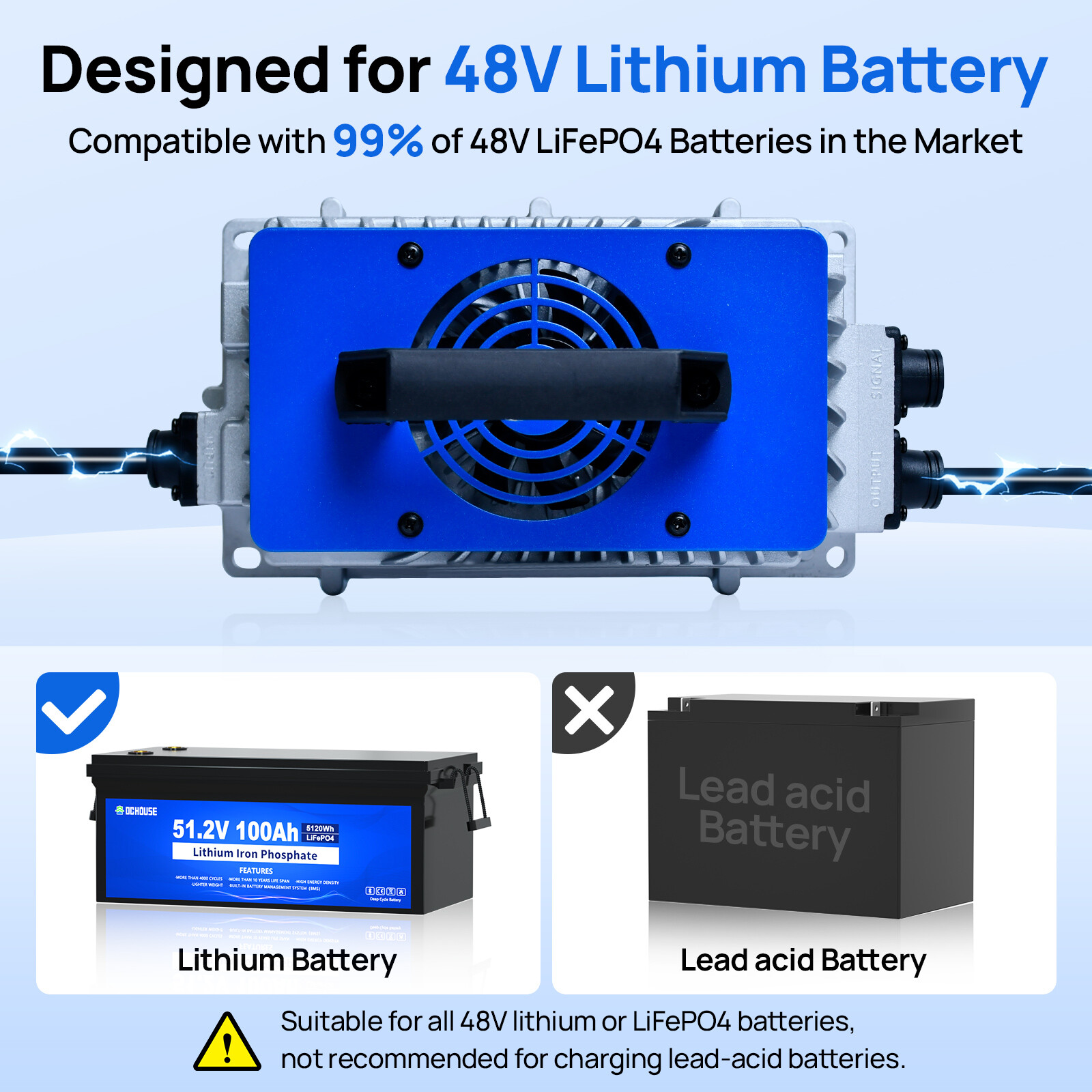 48V 50Ah 100Ah Metal Case LiFePO4 Lithium Battery Deep Cycle BMS Golf Cart Solar
