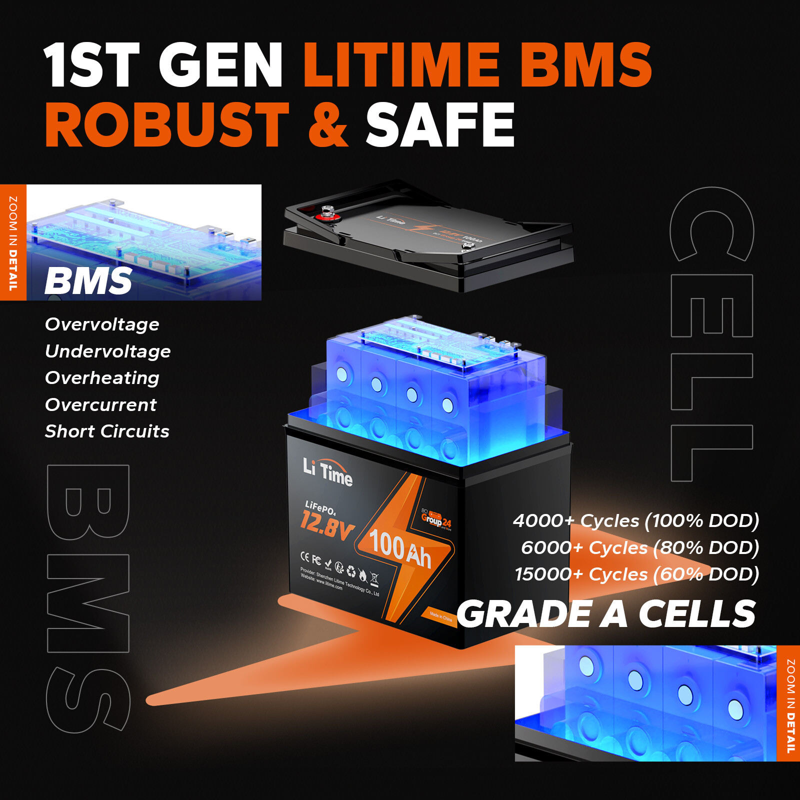 LiTime 12V 100Ah Group 24 LiFePO4 Lithium Battery 100A BMS For RV Camper-used