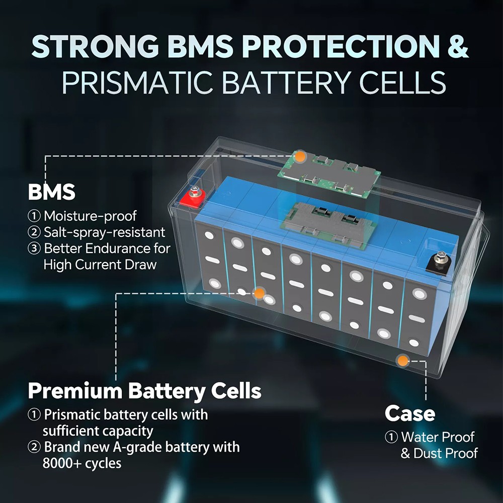 12.8V 200Ah LiFePO4 Lithium Battery 2.56kWh 15000+ Deep Cycles Built-in BMS