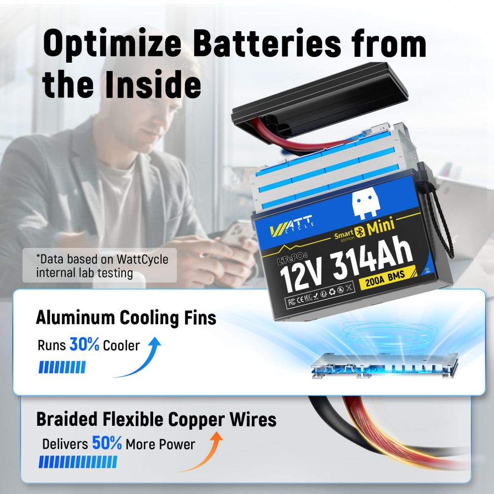16KWh 4Pack 12V 314Ah 300Ah LiFePO4 Battery Self-Heating Bluetooth Off-grid DIY