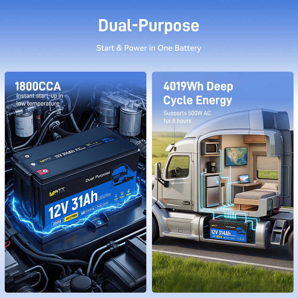 2Pcs Wattcycle 12V 314Ah 300Ah LiFePO4 Battery 200A BMS Bluetooth Truck Sailboat