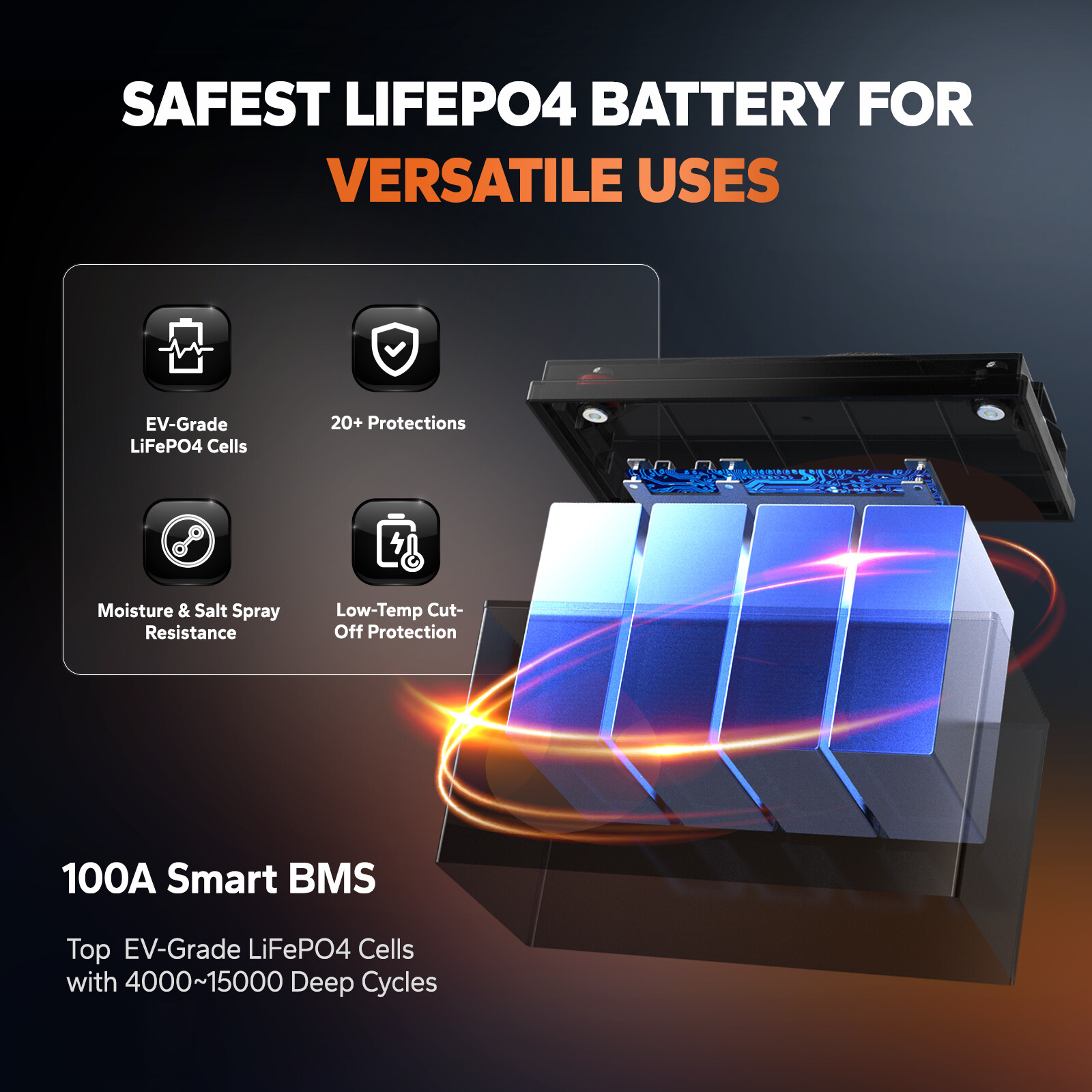 LiTime 12V 100Ah Group 31 Bluetooth LiFePO4 Lithium Battery Low-Temp Protection