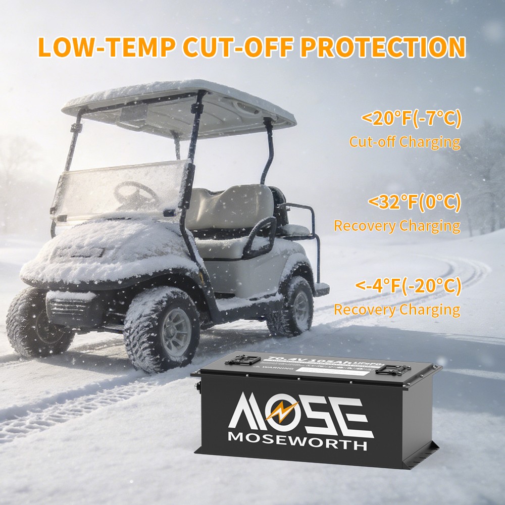 72V 105Ah Golf Cart LiFePO4 Lithium BT Battery 200A BMS+Monitor+80.3V18A Charger