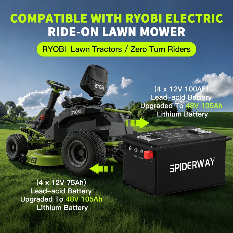48V 105A Lithium Battery For RYOBI RY48111 RY48113 RM480ex Electric Riding Mower