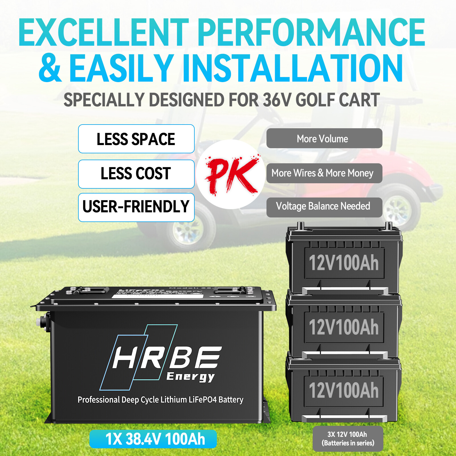 36V 100Ah Golf Cart LiFePO4 Lithium Battery 15000 DeepCycle 200A BMS Club Car