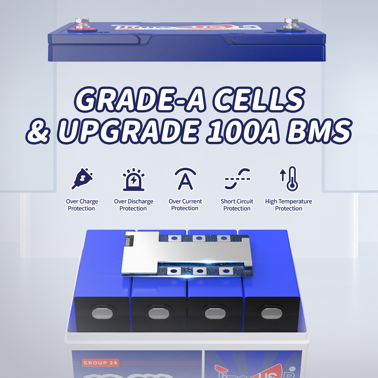 12V/24V 50Ah 00Ah 200Ah Lithium Battery DeepCycle LiFePO4 for Solar Off-grid LOT