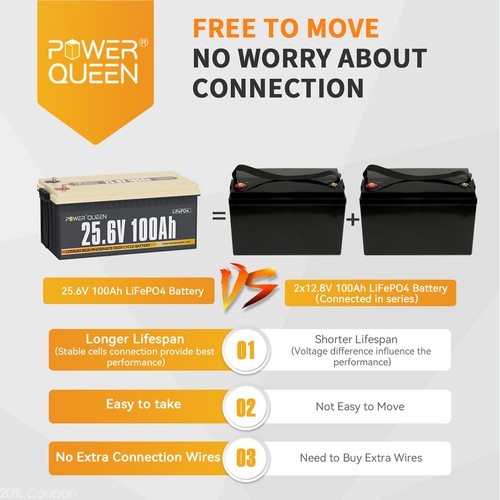 12V/24V 200Ah 300Ah 410Ah LiFePO4 Lithium Battery for Solar Marine Off-grid LOT