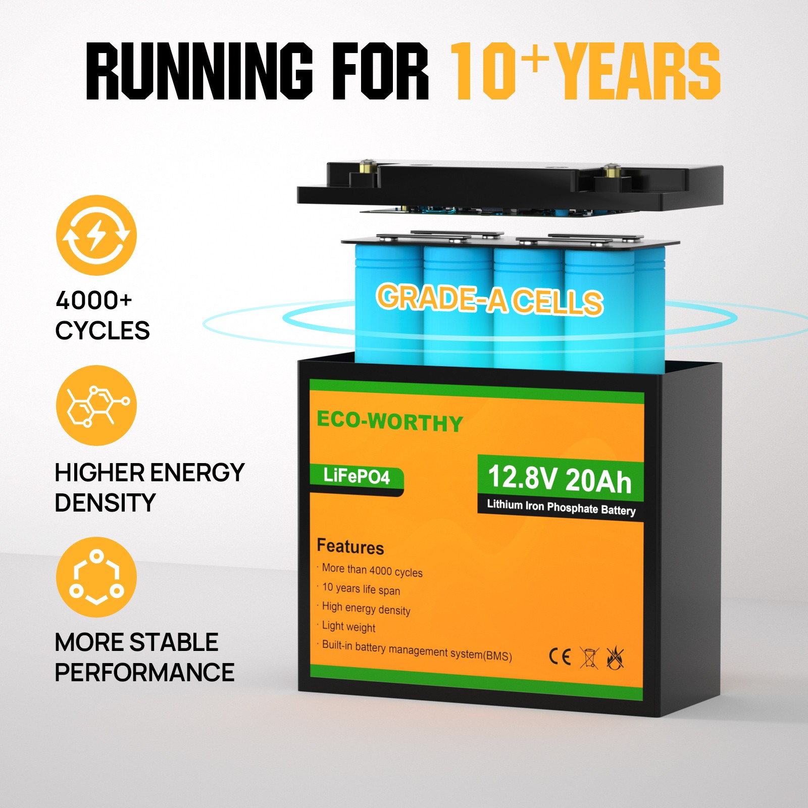 ECO-WORTHY 256Wh 12V 20Ah LiFePO4 Lithium Battery For Trolling Motor