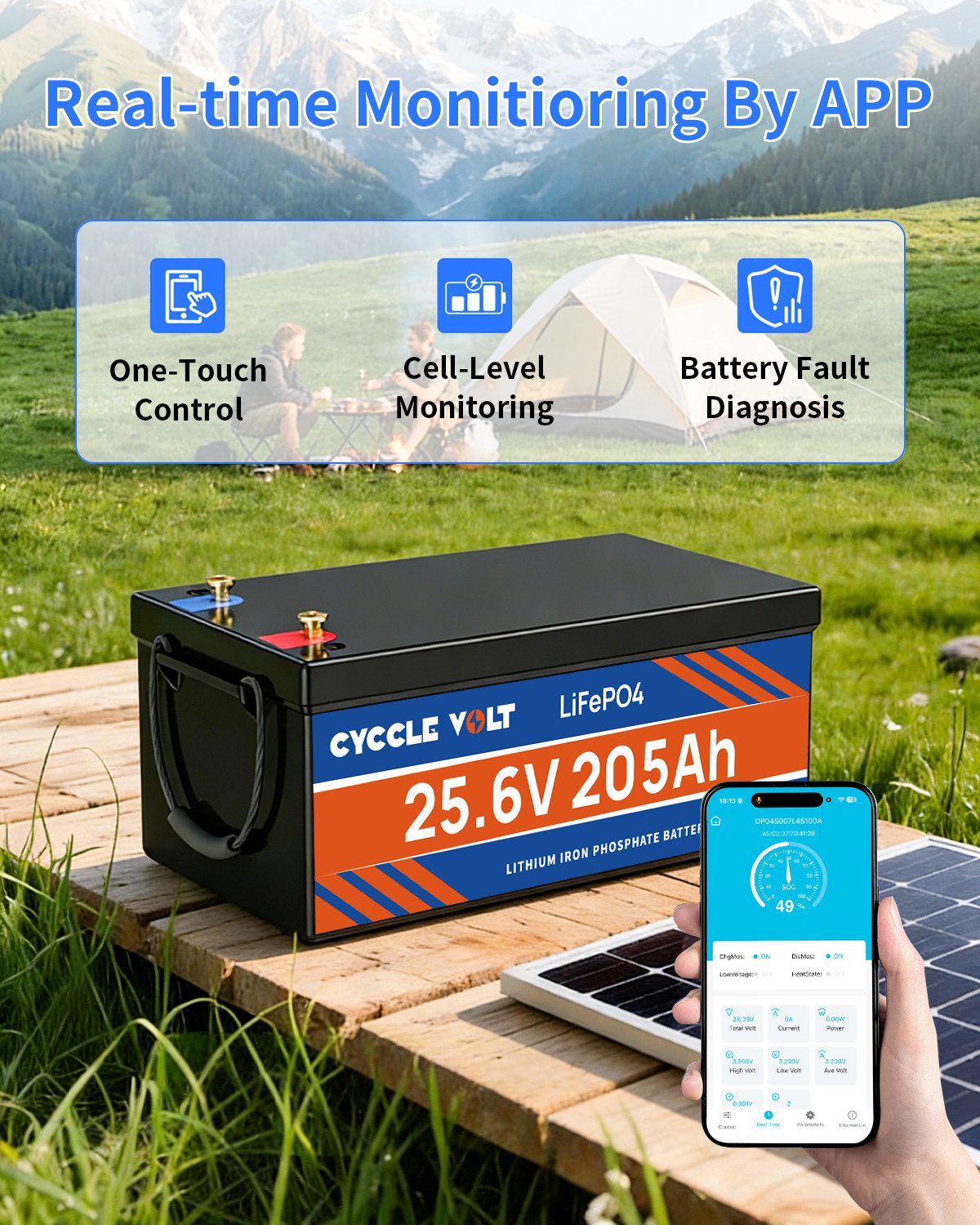 24V 200Ah(205Ah) LiFePO4 Battery 5Kw with BMS Trolling Motor, RV, Solar, Marine,