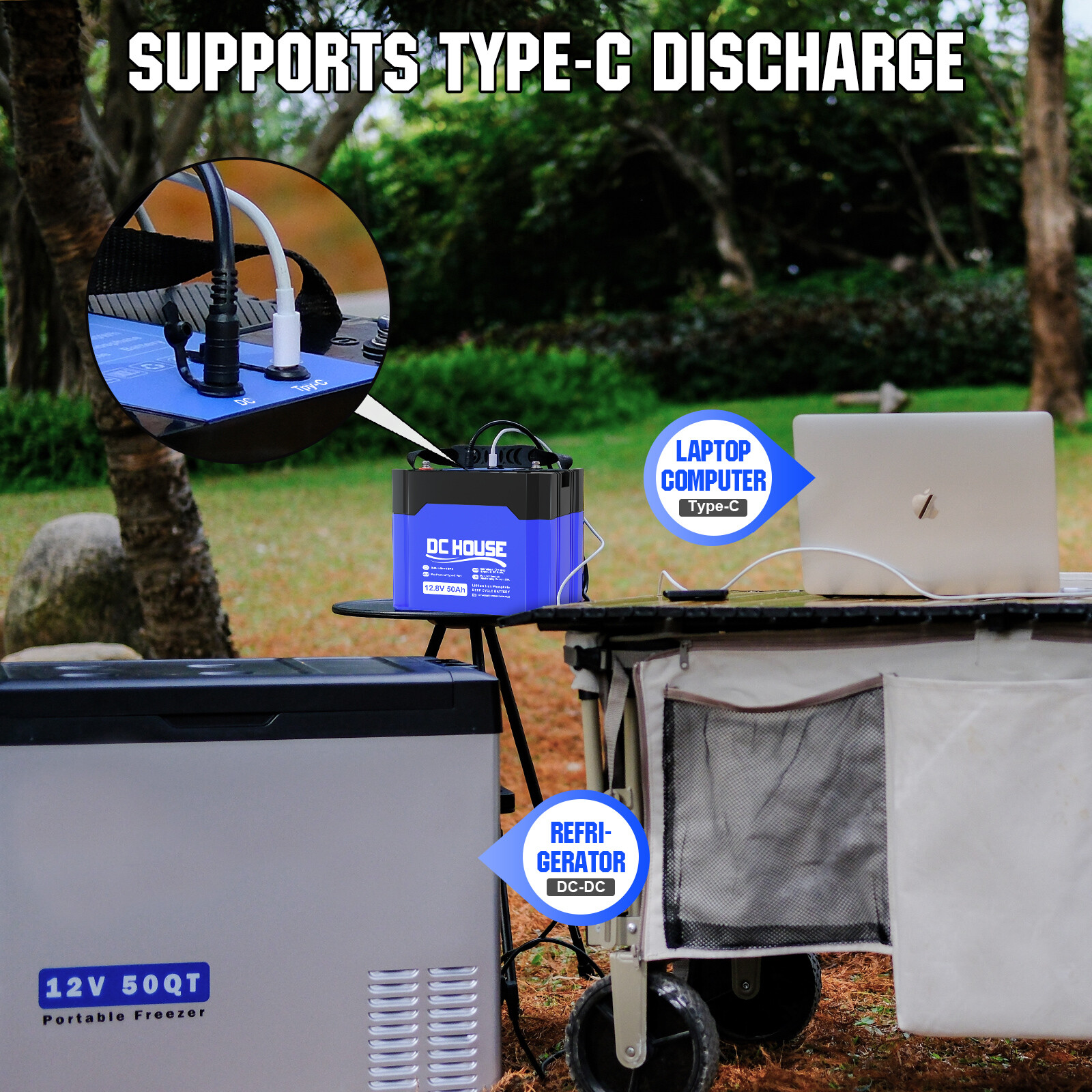 12V 50Ah Portable LiFePO4 Lithium Battery Deep Cycle RV Solar Camping Off-grid