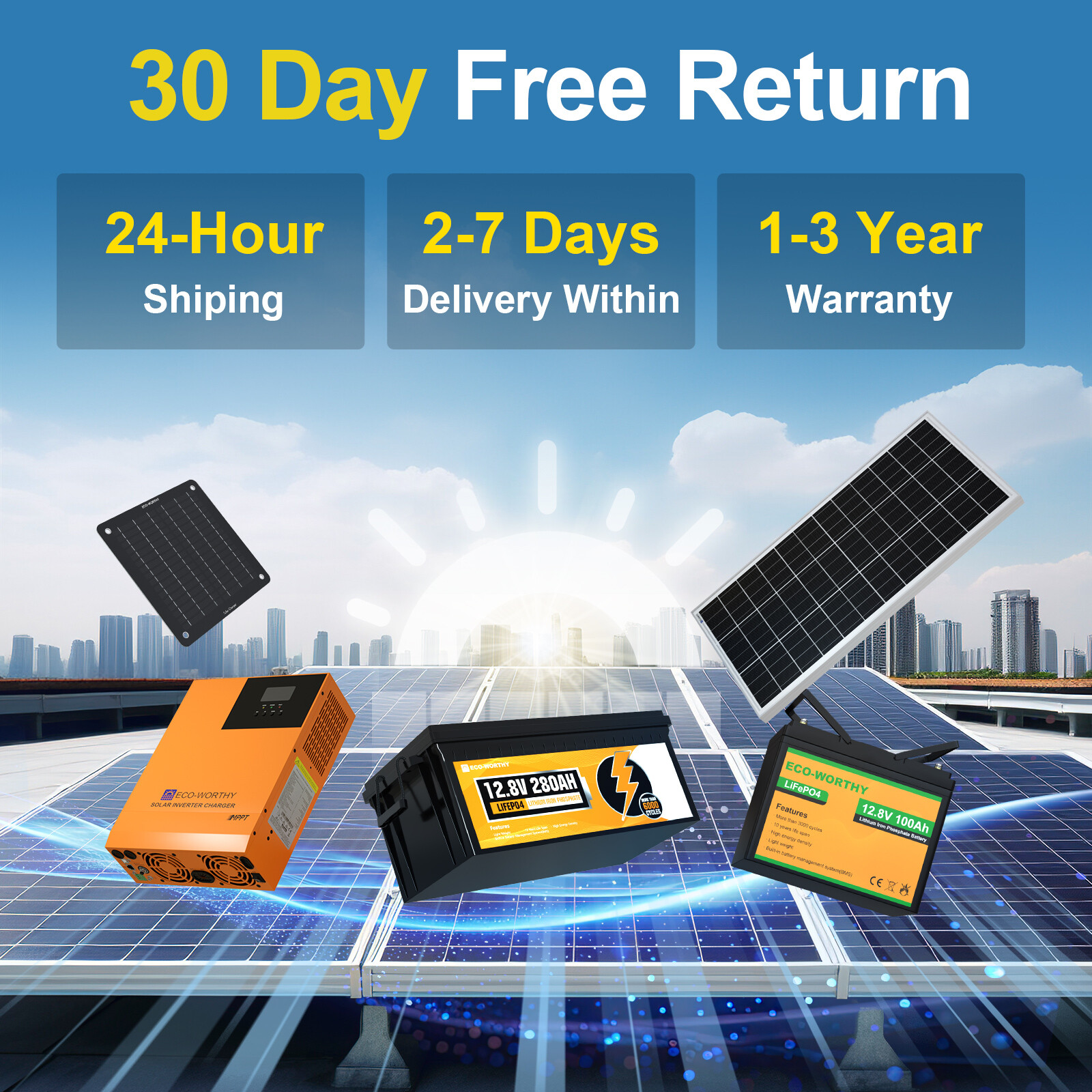 ECO-WORTHY 12V 280Ah LiFePO4 Lithium Battery 6000+ Cycle Certified Refurbished