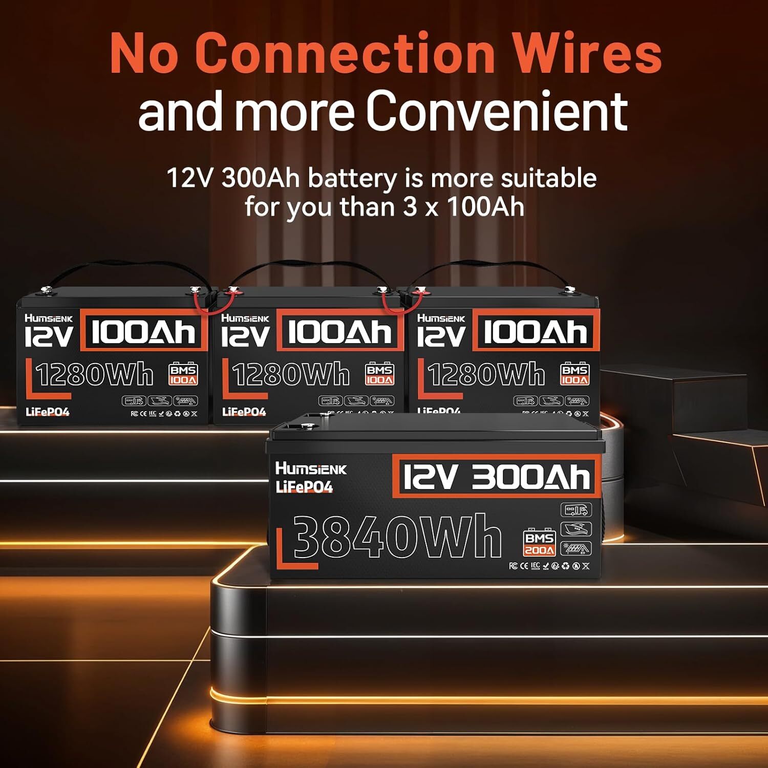 12V 50Ah 100Ah 300Ah 320Ah Bluetooth LiFePO4 Lithium Battery Camping RV Off-Grid