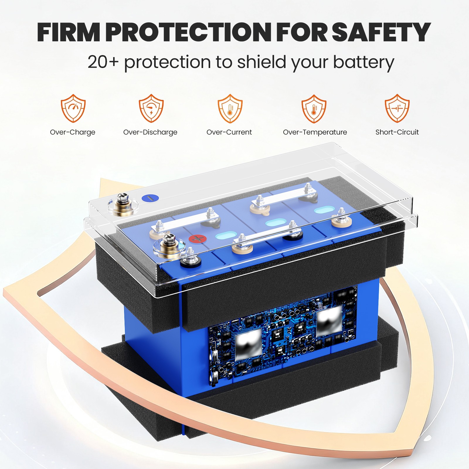 12V 24V 100Ah 300Ah LiFePO4 Battery Lithium for Solar RV Garden trolling motor