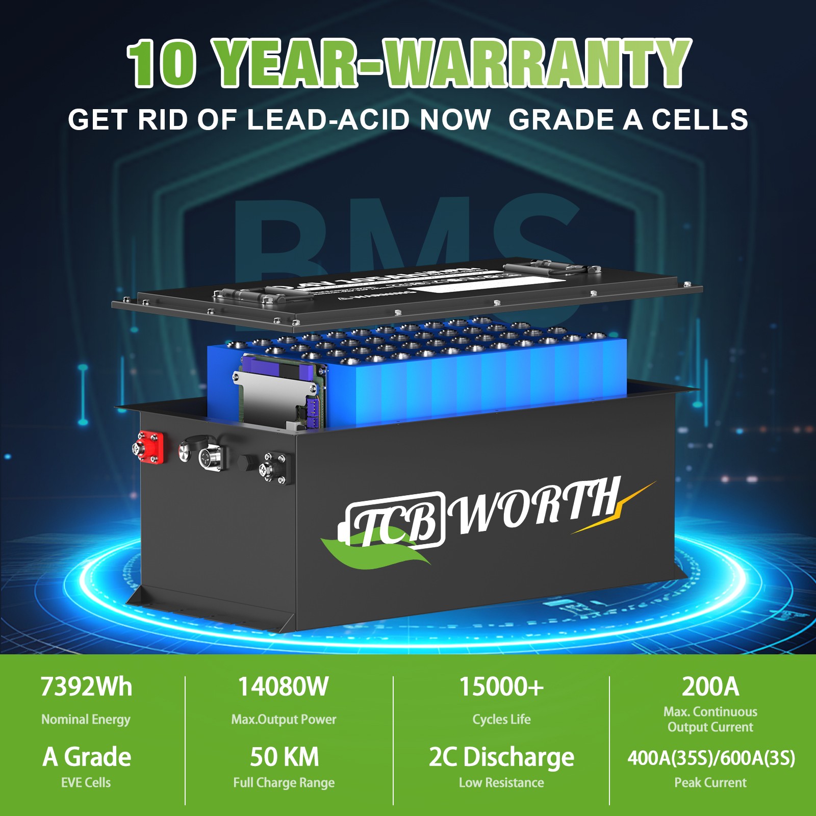 72V 105Ah LiFePO4 Golf Cart Lithium Battery w/ 18A Charger for GEM ICON EZGO TXT