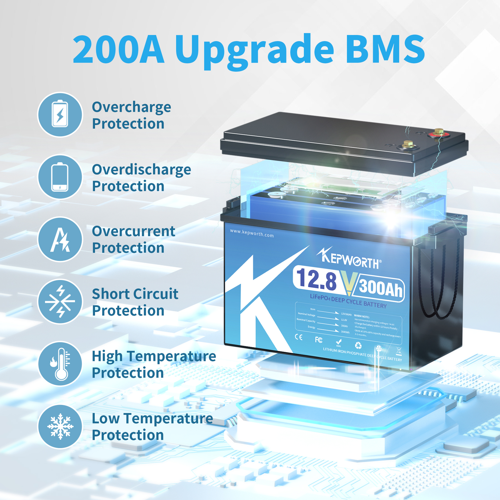 12V 300Ah LiFePO4 Lithium Battery Deep Cycle Battery 200A BMS 15000+ Cycles RV