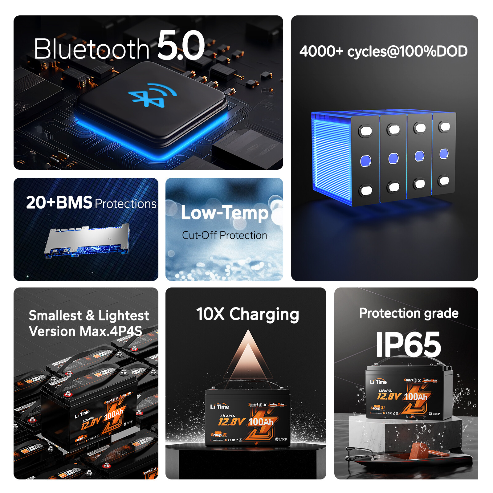LiTime 12V 100Ah Group 31 Bluetooth LiFePO4 Lithium Battery Low-Temp Protection