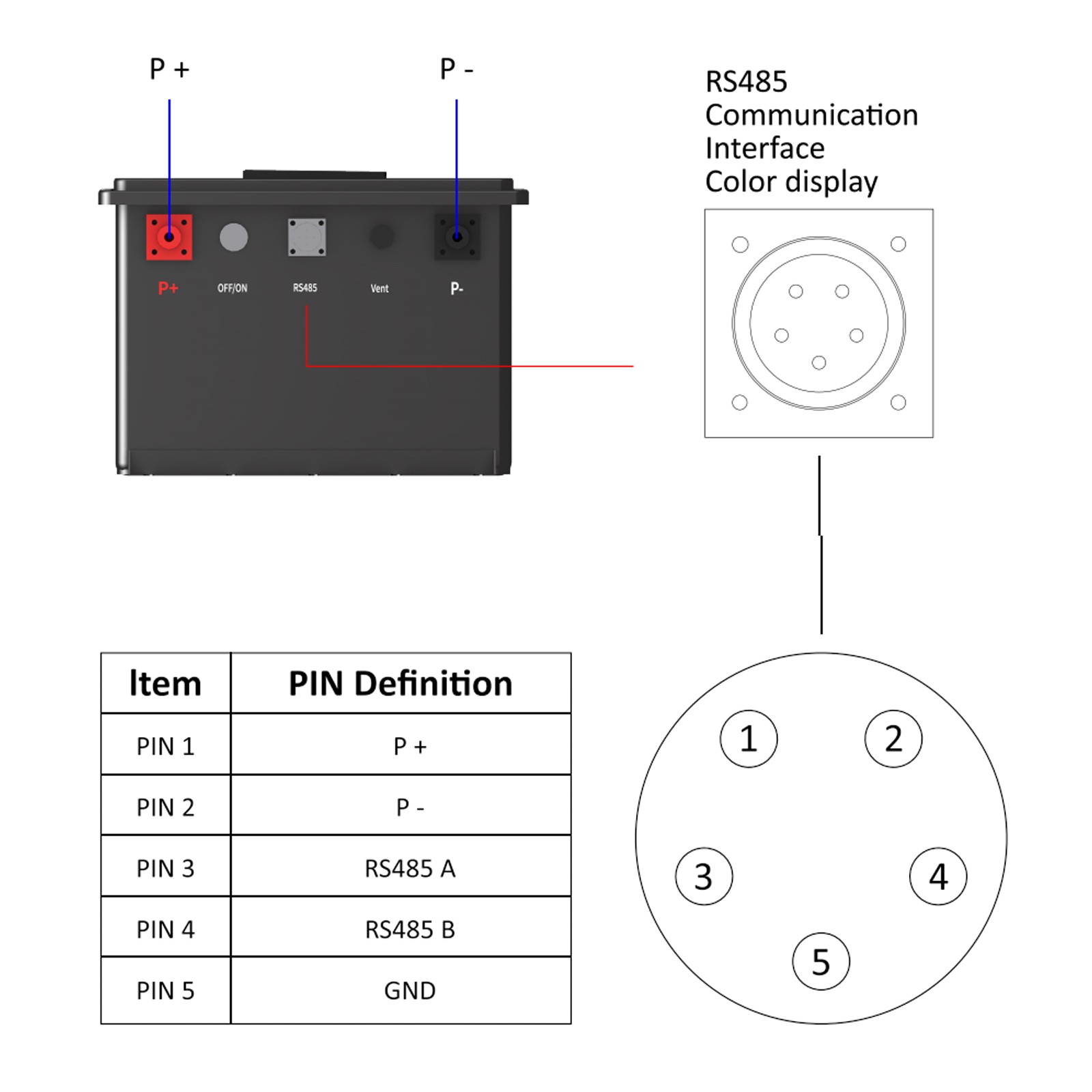 36V/48V 105Ah Golf cart LiFePO4 Lithium Battery 200Amp BMS 15000+ Deep Cycle US