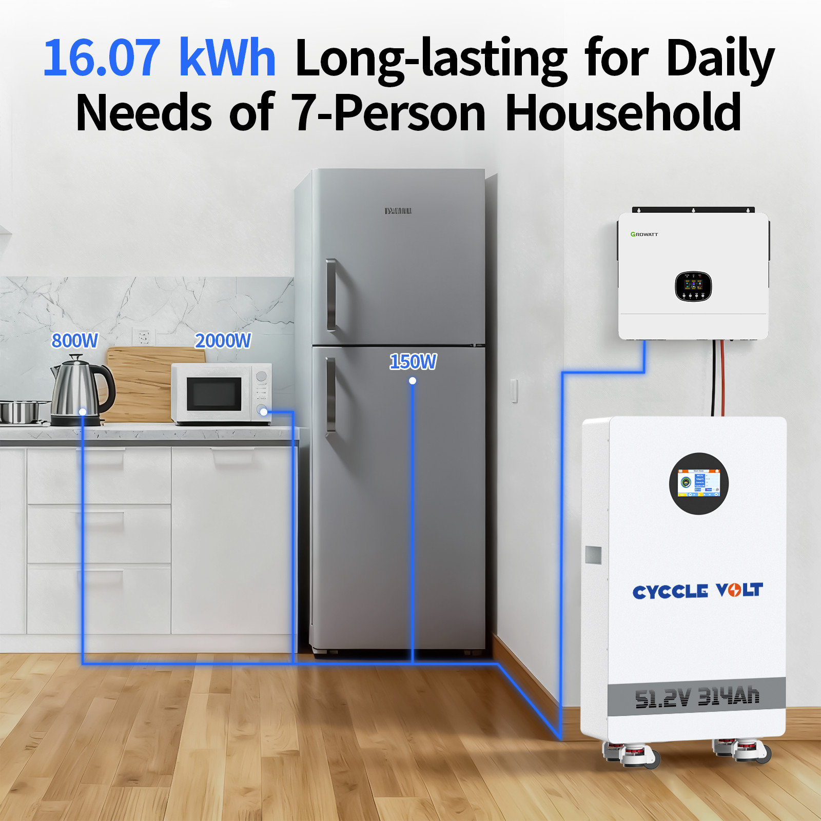 16kWh 51.2V 48V 314Ah LiFePO4 Lithium Solar Battery, Home Energy Backup Off Grid