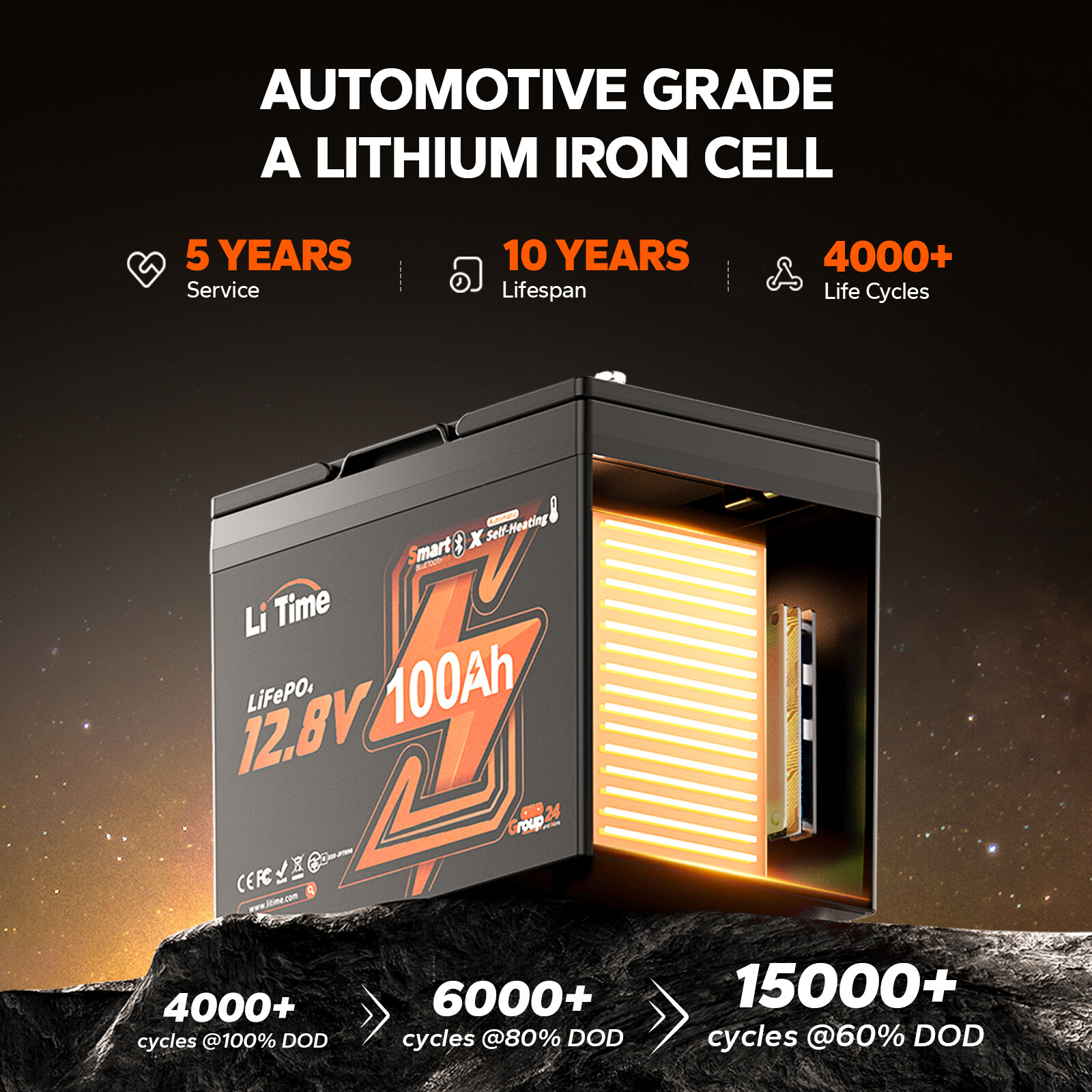 LiTime 12V 100Ah LiFePO4 Self Heating Battery Group 24 Size Bluetooth RV Lithium