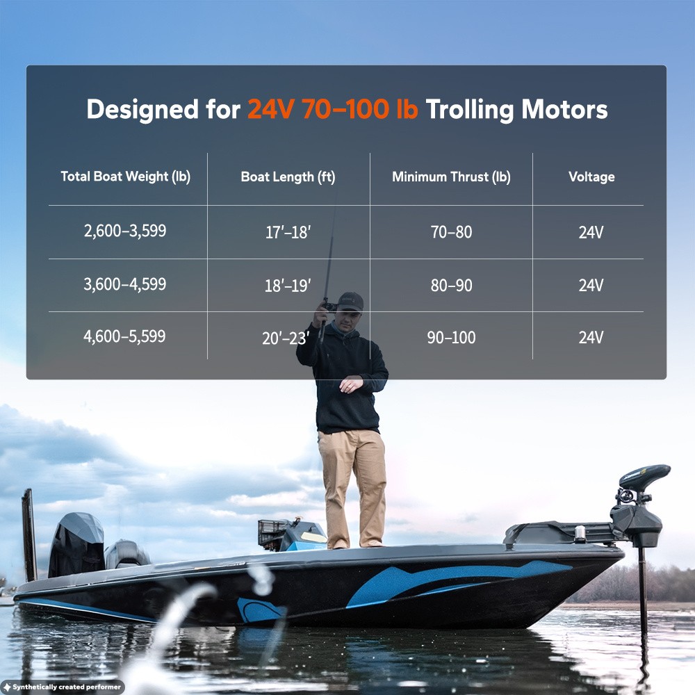 LiTime 24V 100Ah Xtra Mini Group31 Bluetooth LiFePO4 Lithium Battery For Marine