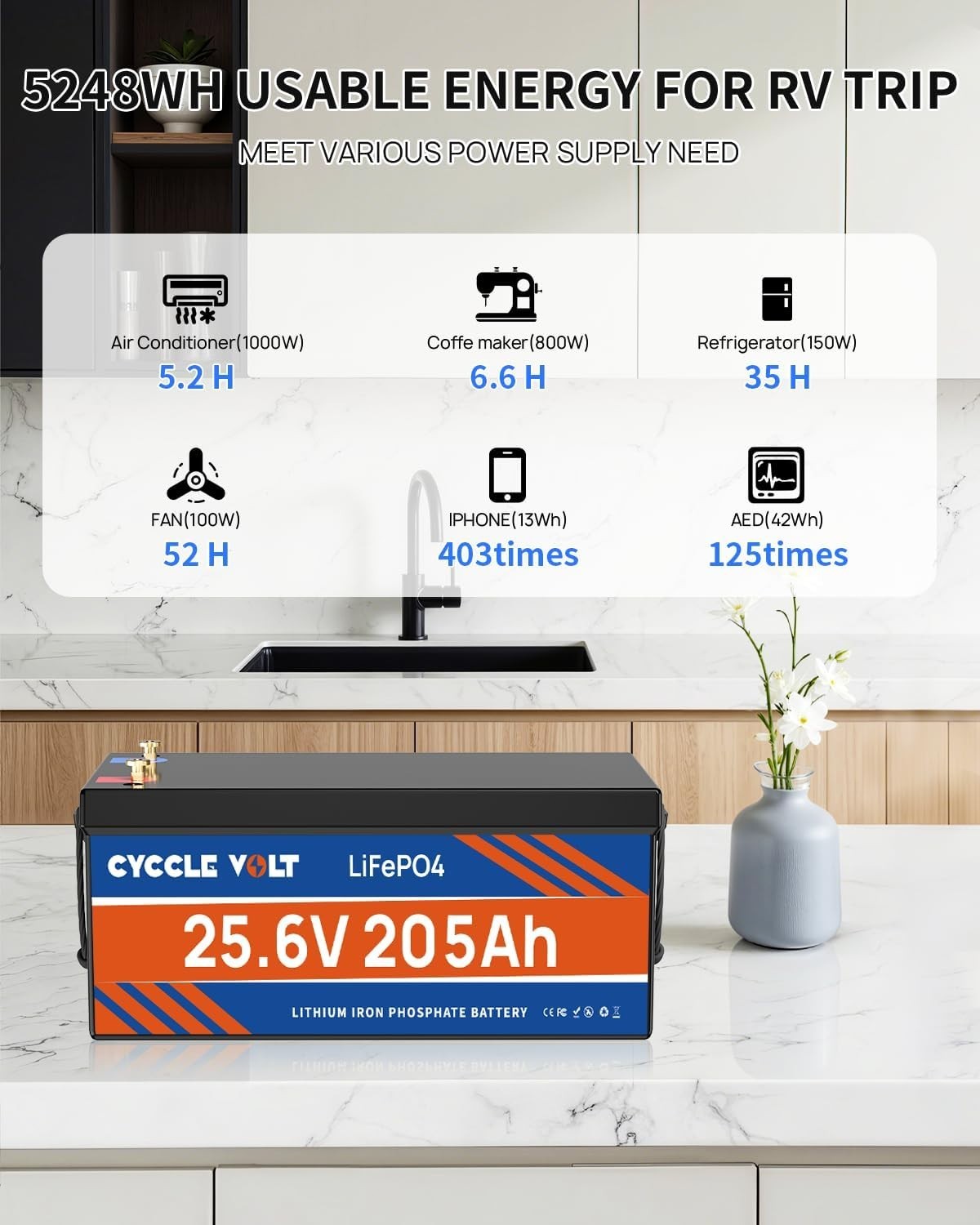 24V 200Ah(205Ah) LiFePO4 Battery 5Kw with BMS Trolling Motor, RV, Solar, Marine,