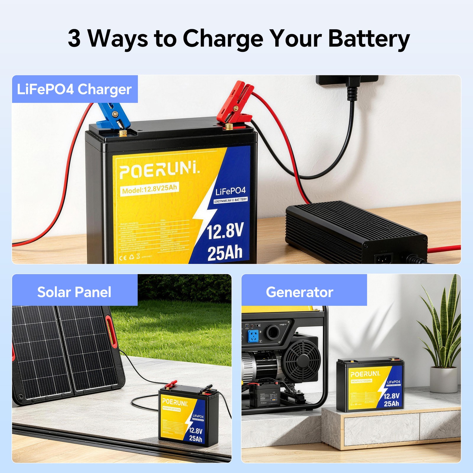NEW 12V 25Ah LiFePO4 Lithium Battery Built-in BMS 5000+ Deep Cycle for Solar RV