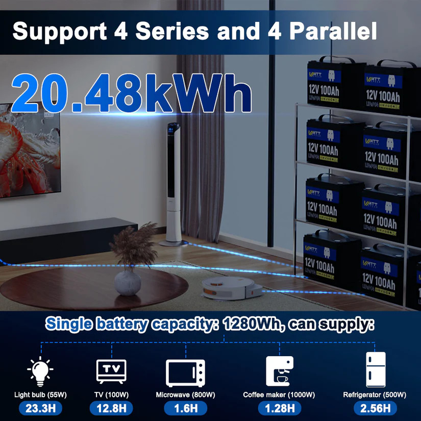 WattCycle 12V 100Ah LiFePO4 Lithium Battery Deep Cycle 100A BMS for RV Off-Grid