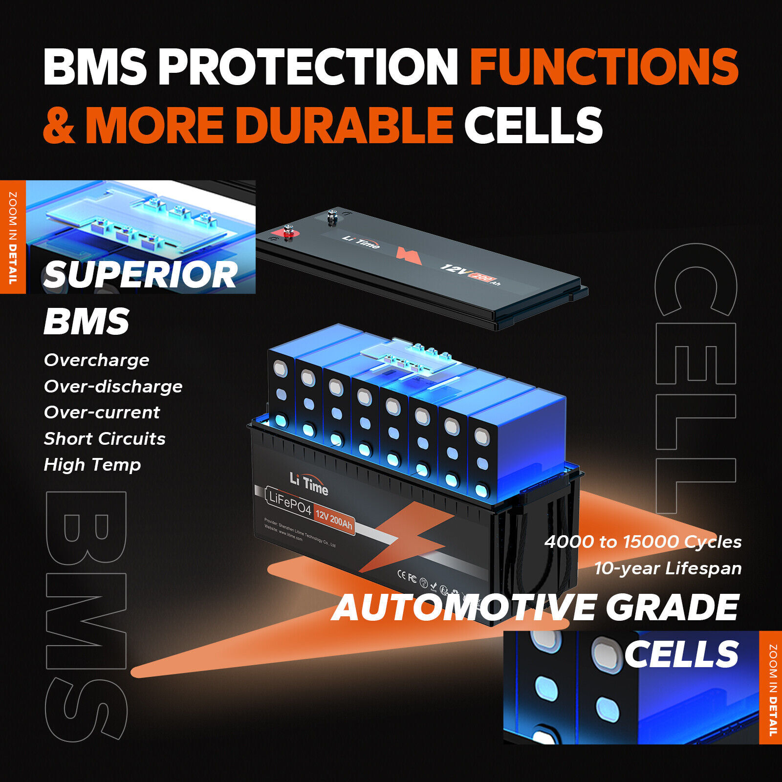 LiTime 12V 200Ah 300Ah 400Ah LiFePO4 Lithium Battery BMS for Solar RV Off-Grid