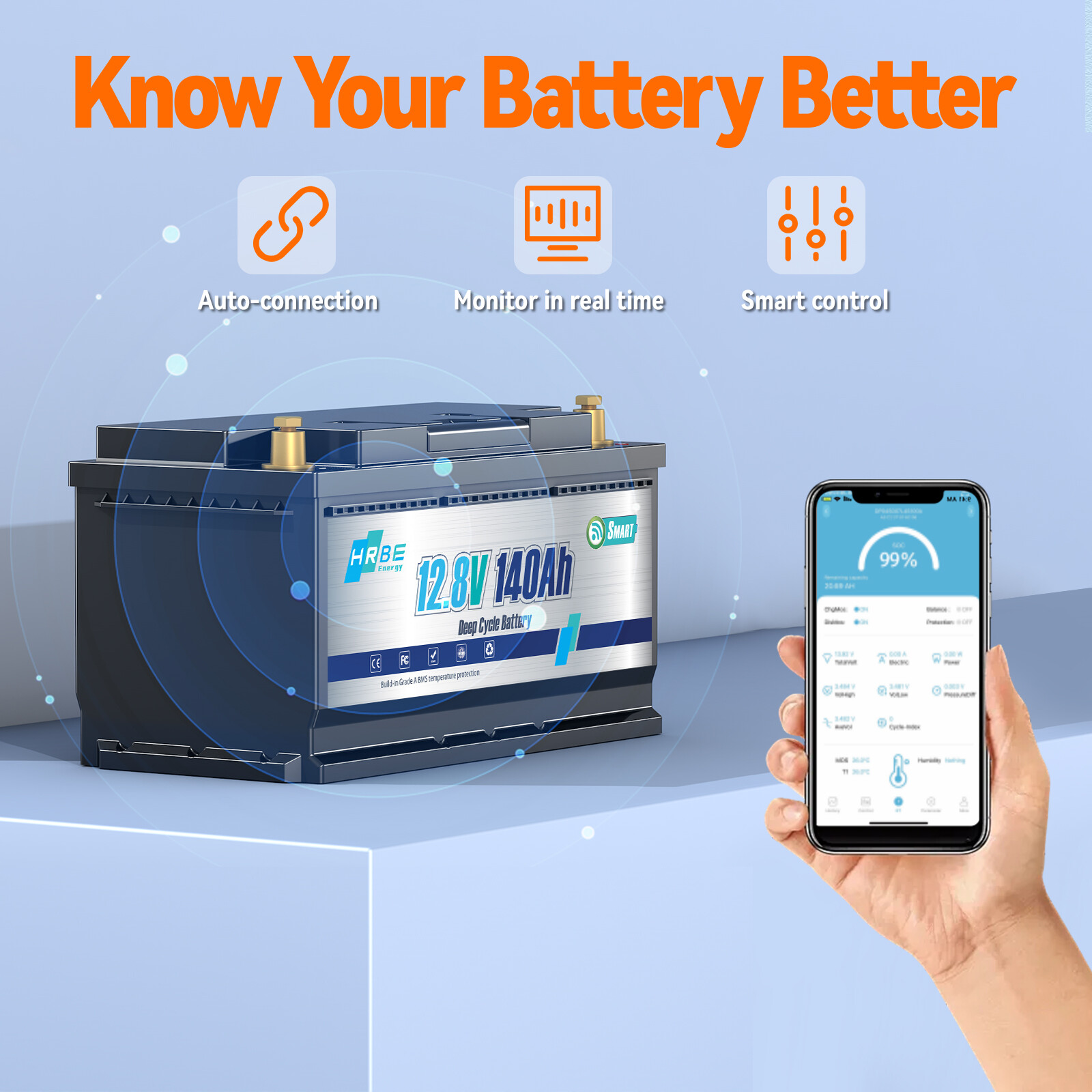 HRBEENERGY 12V 140Ah LiFePO4 Lithium Battery 100A BMS 1790Wh For RV Trailer Boat