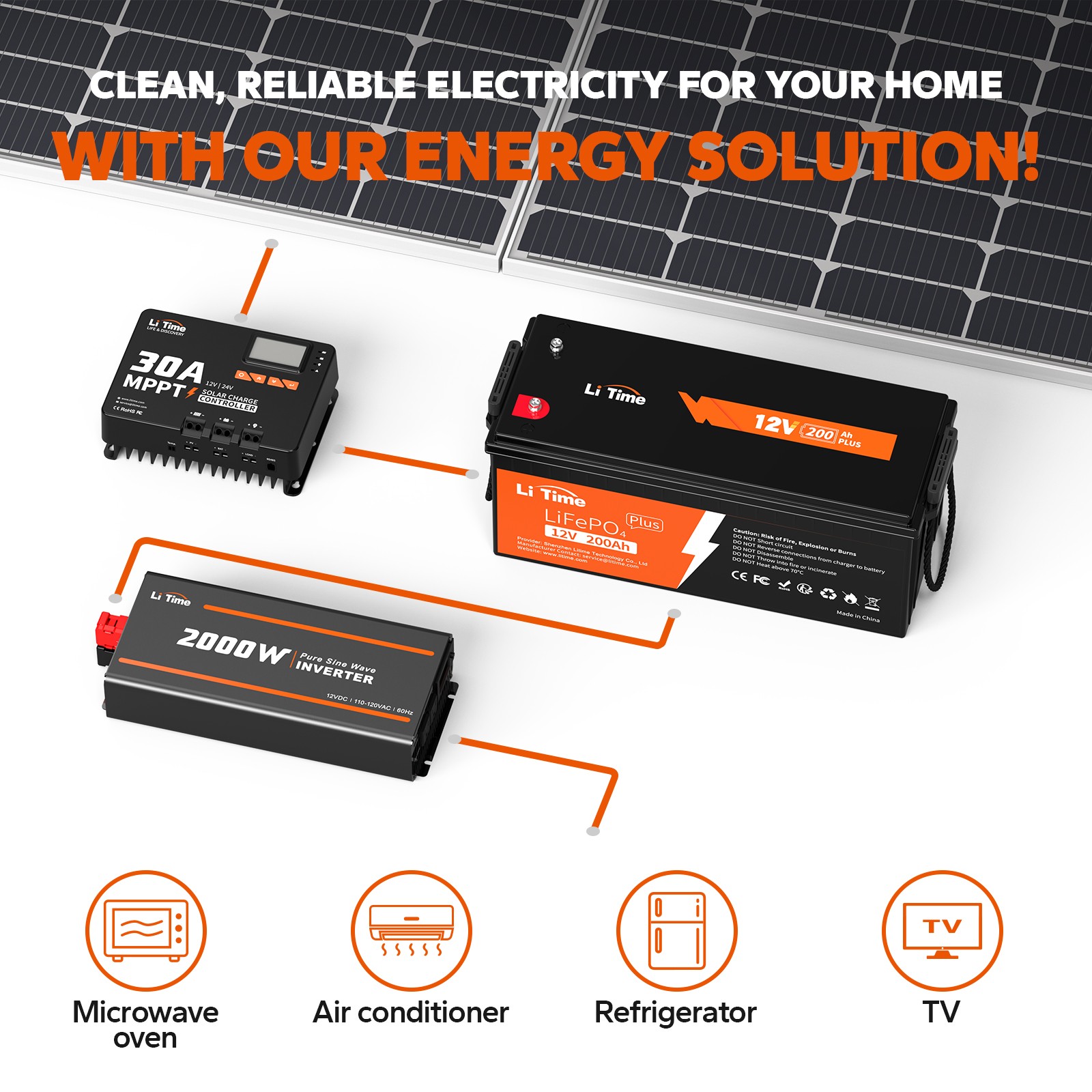 LiTime 12V 200Ah Plus LiFePO4 Lithium Battery 2560W for RV Solar-Refurbished