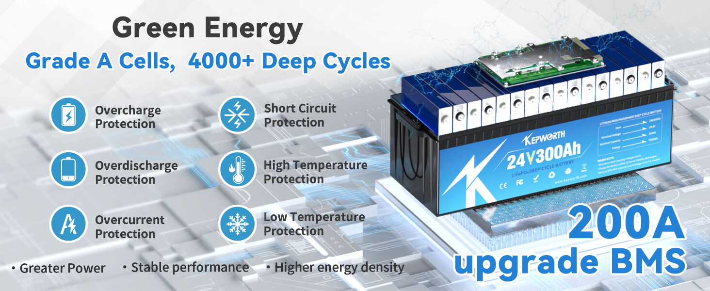 LiFePO4 24V 300Ah Lithium Battery 7.68Kw BMS Off Grid 20000+ Deep Cycle RV Solar