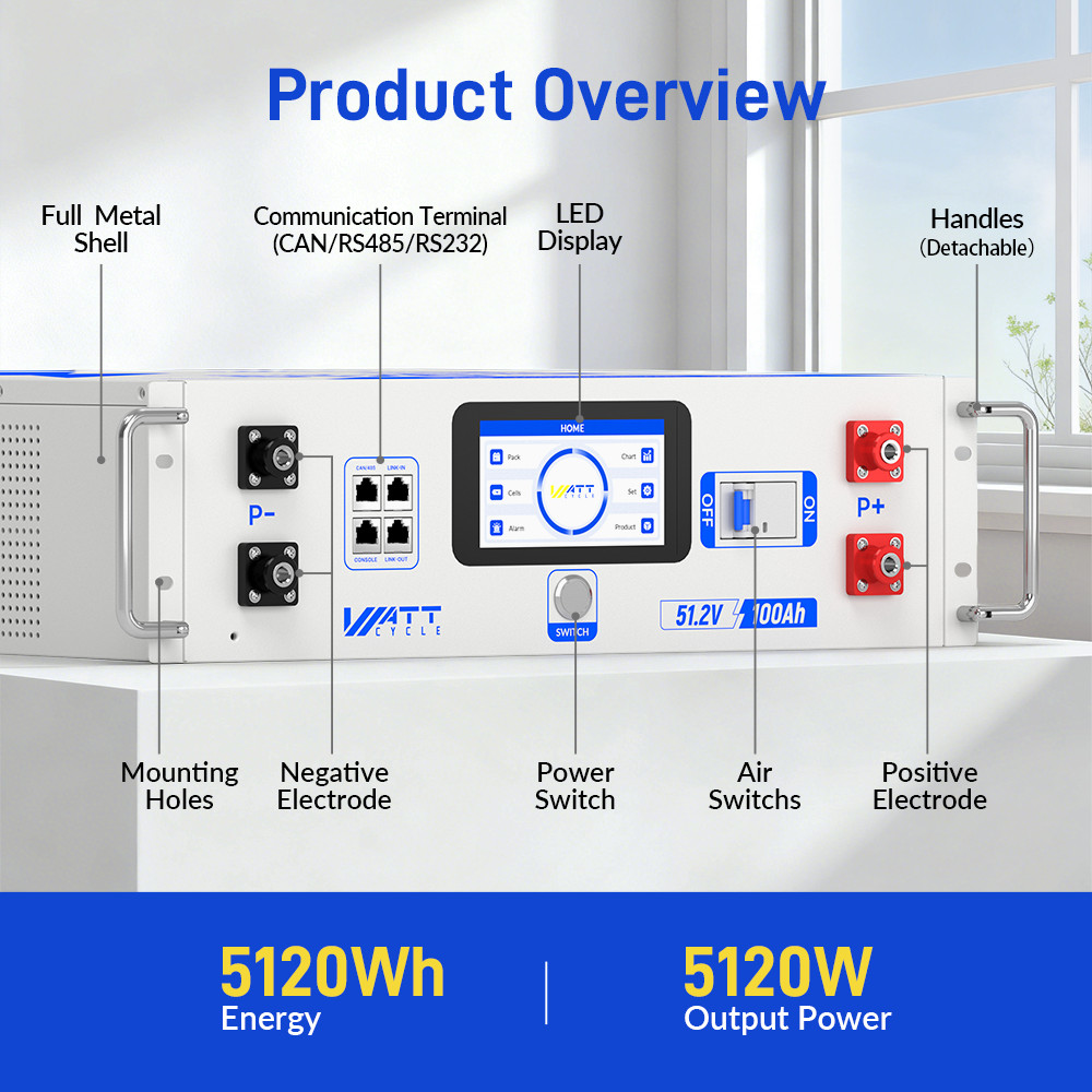 2Pack 48V 100Ah Server Rack Battery+48V 12000W Solar Inverter 120/240V Dual MPPT