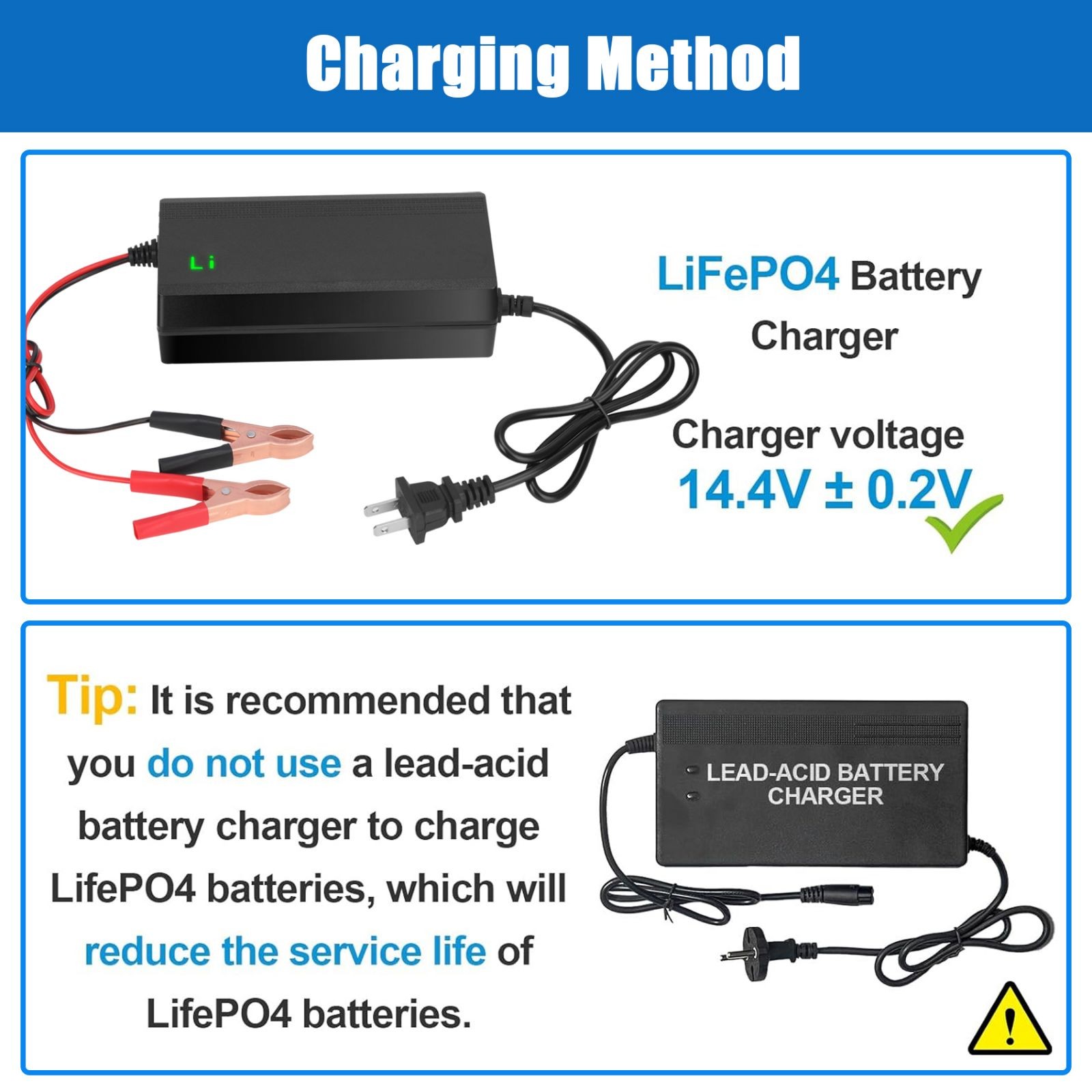12V 10Ah LiFePO4 Lithium Iron Phosphate Deep Cycle Rechargeable Battery Boat RV