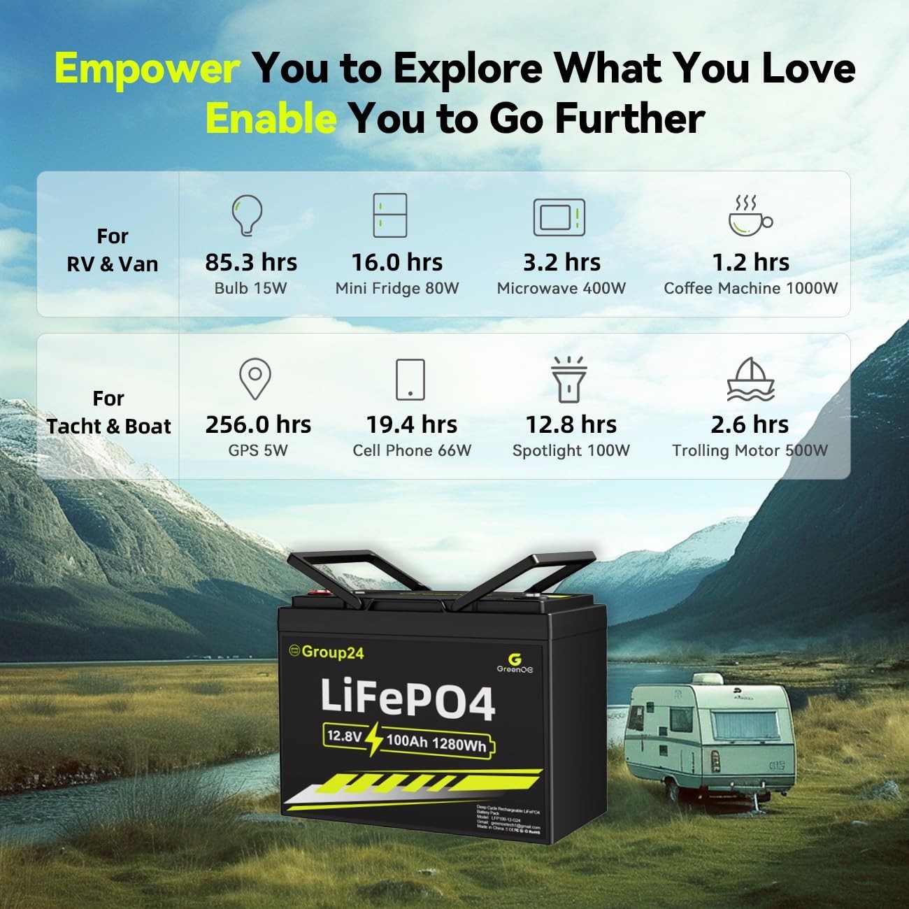 GreenOE 12V 100Ah LiFePO4 Battery Group 24 With Built-in 100A BMS For RV Home