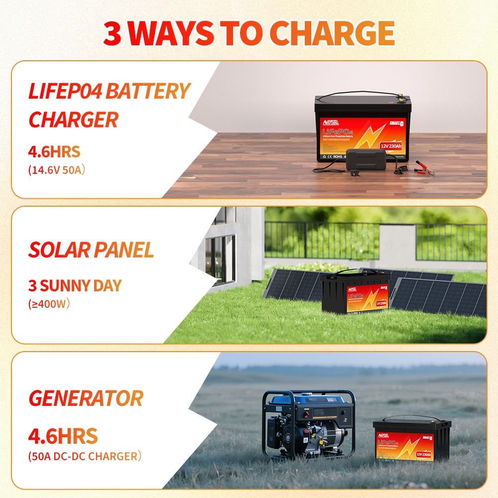 Bluetooth 12V 230Ah LiFePO4 Lithium Battery 200A BMS RV Marine Solar Low Temp