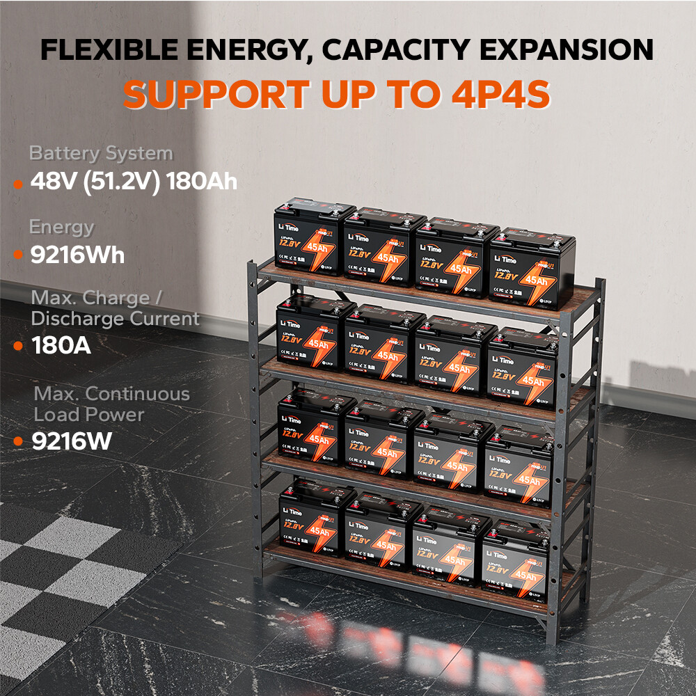 LiTime 12V 45Ah LiFePO4 Deep Cycle Battery For Fish Finder Camping Wheelchair