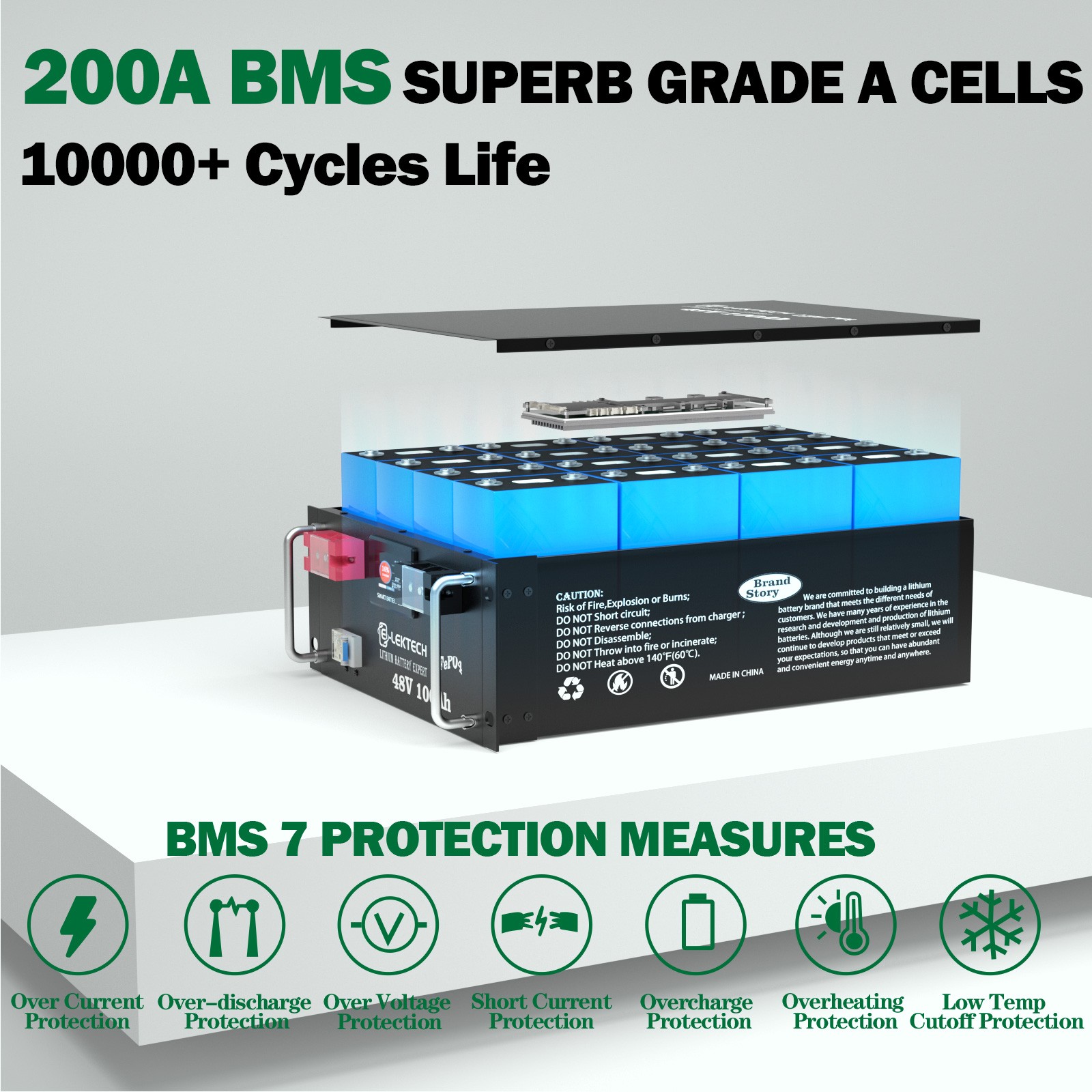 48V 100Ah LiFePO4 Lithium Battery 200A BMS 5120Wh RV Camping Solar Power Storage