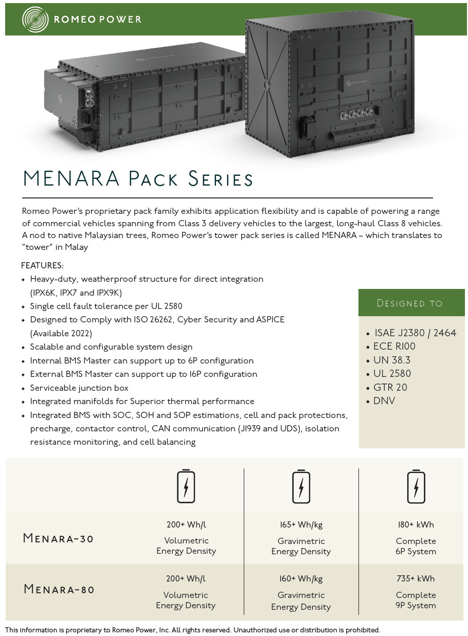 Romeo Power !HUGE! LiFePO4 Battery – 750V, 115Ah, 78kWh Powerwall READ!
