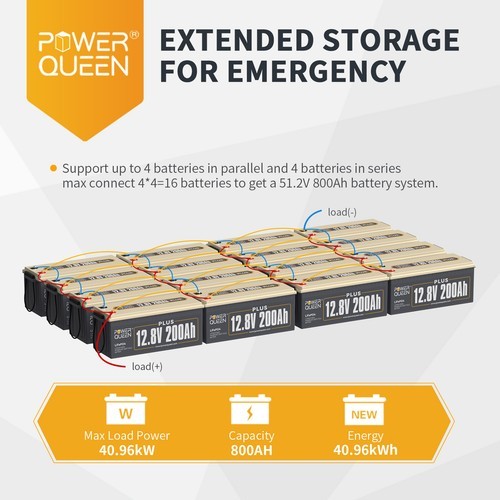 12V 200Ah Plus Deep Cycle Lithium Battery LiFePO4 200A BMS for RV Solar Off-grid