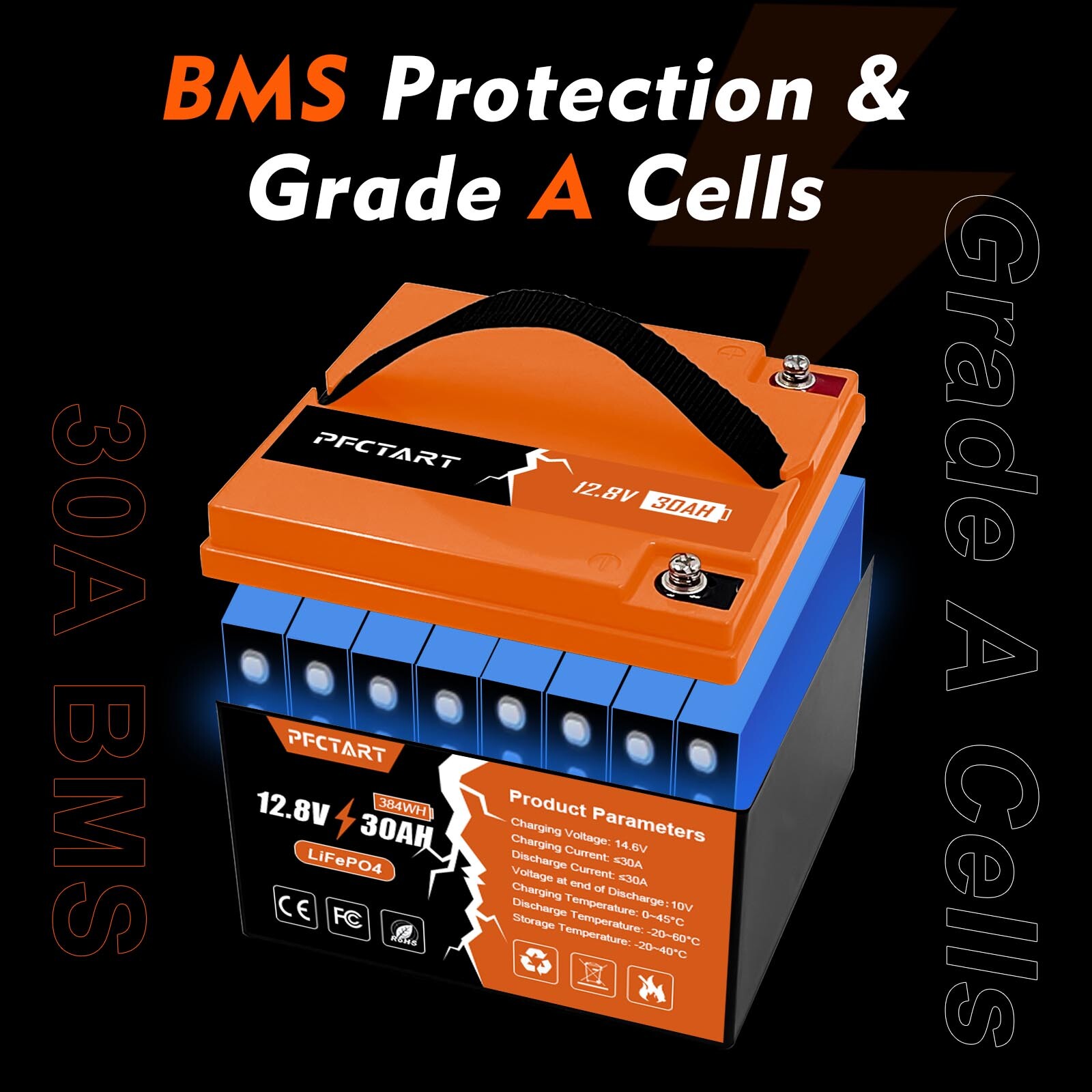 7Ah 8Ah 20Ah 24Ah 30Ah 12V Portable LiFePO4 Lithium Battery For Home RV Camping