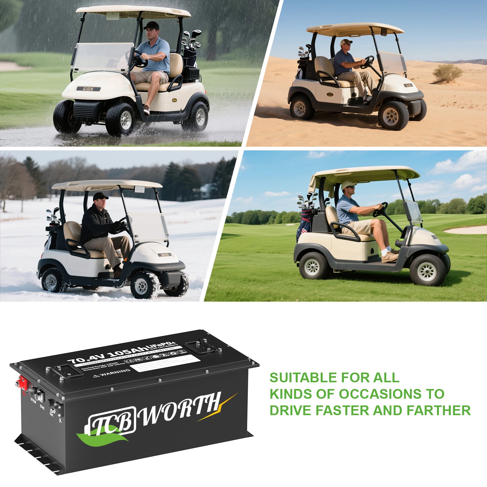 72V 105Ah LiFePO4 Golf Cart Lithium Battery w/ 18A Charger for GEM ICON EZGO TXT