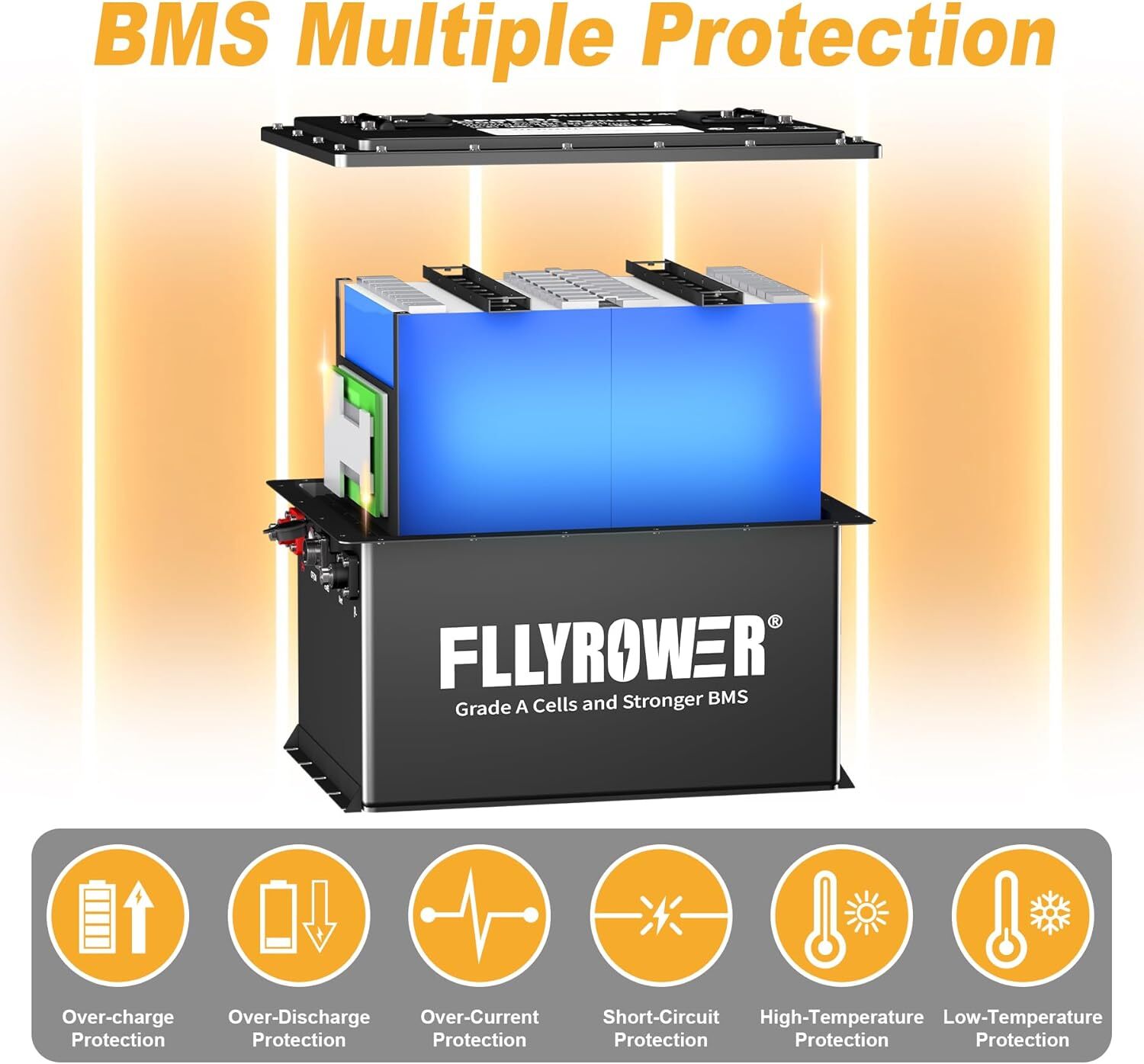 36V 100Ah LiFePO4 Golf Cart Battery 200A BMS 15000+ Cycle +Monit + 20A Charger