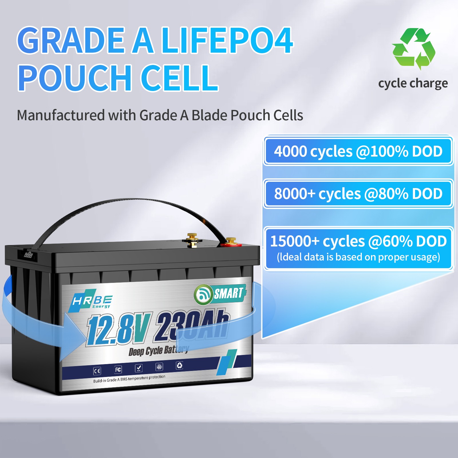 12V 230Ah Bluetooth Low Temp LiFePO4 Lithium Battery 3840WH For RV Marine Solar