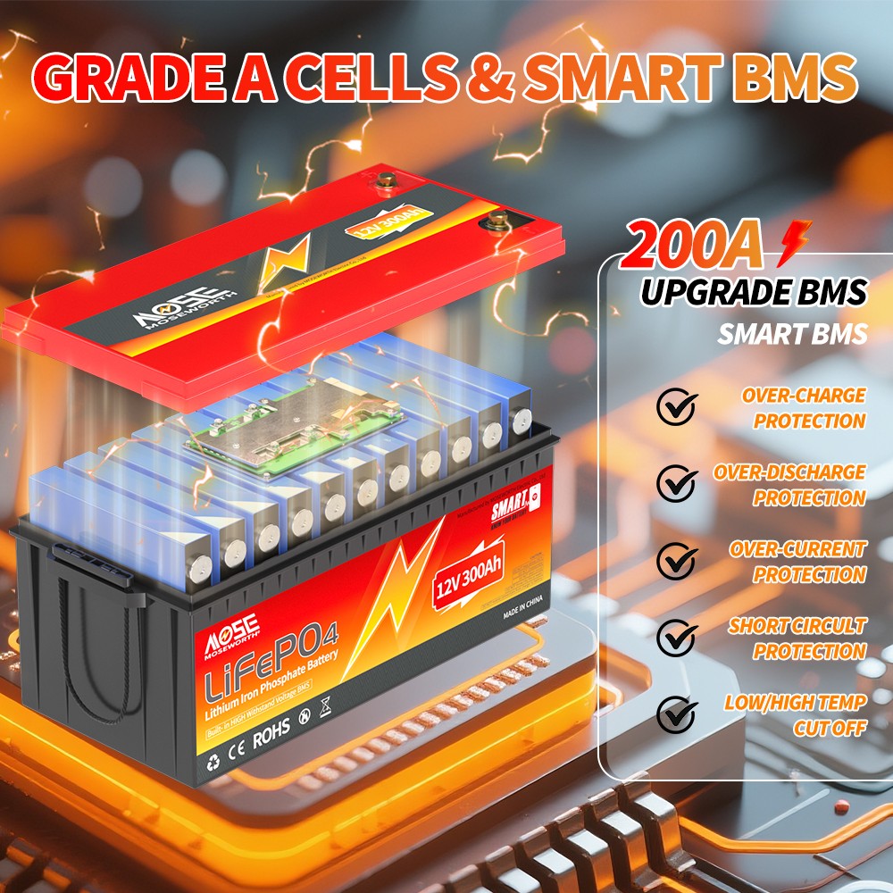 12V 300Ah Bluetooth LiFePO4 Lithium Battery 200A BMS Deep Cycle RV Marine Solar