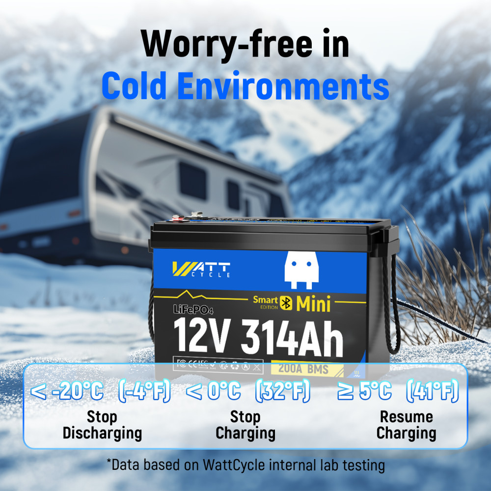 16KWh 4Pack 12V 314Ah 300Ah LiFePO4 Battery Self-Heating Bluetooth Off-grid DIY