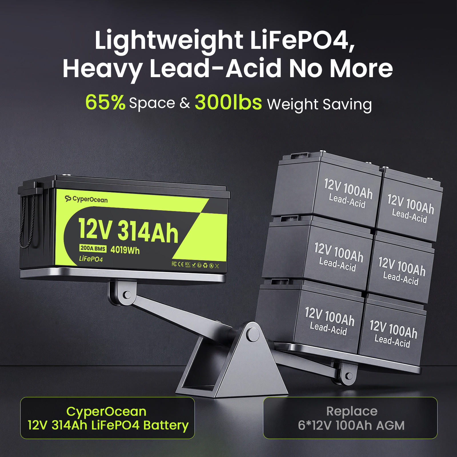 12V 300Ah 314Ah LiFePO4 Lithium Battery 4019Wh 200A BMS Marine Trolling Motor