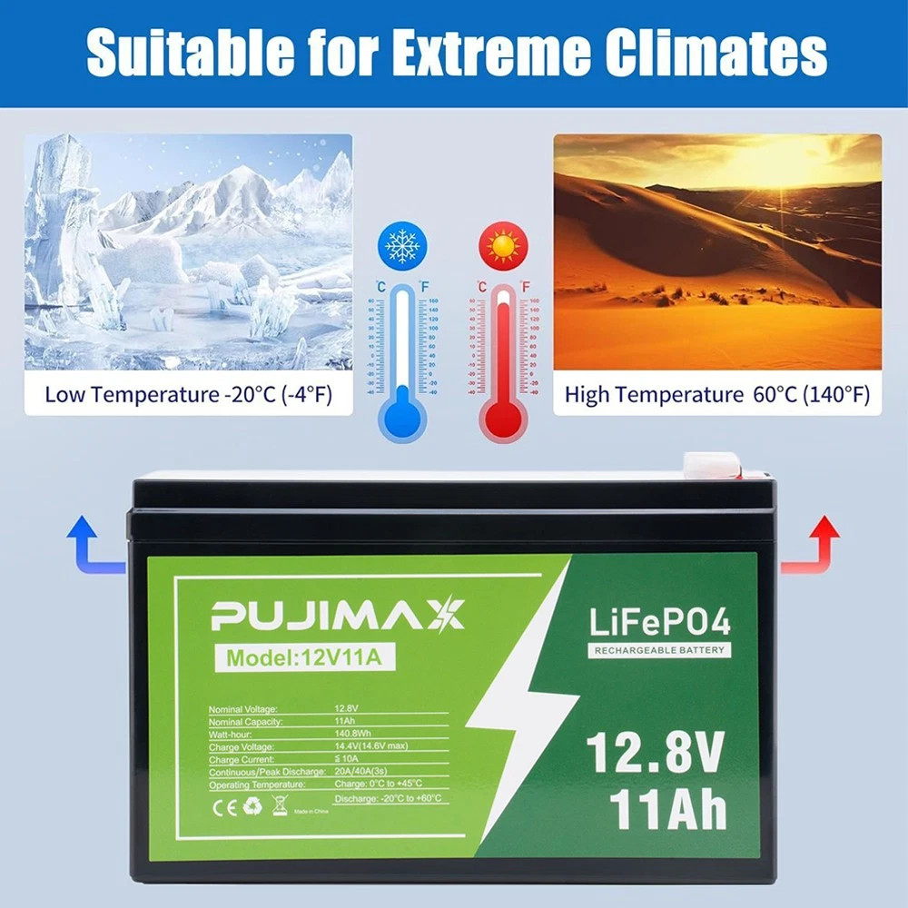 PUJIMAX 12V 9Ah LiFePO4 2000 + Cycles Deep Cycle Rechargeable Battery For Sola