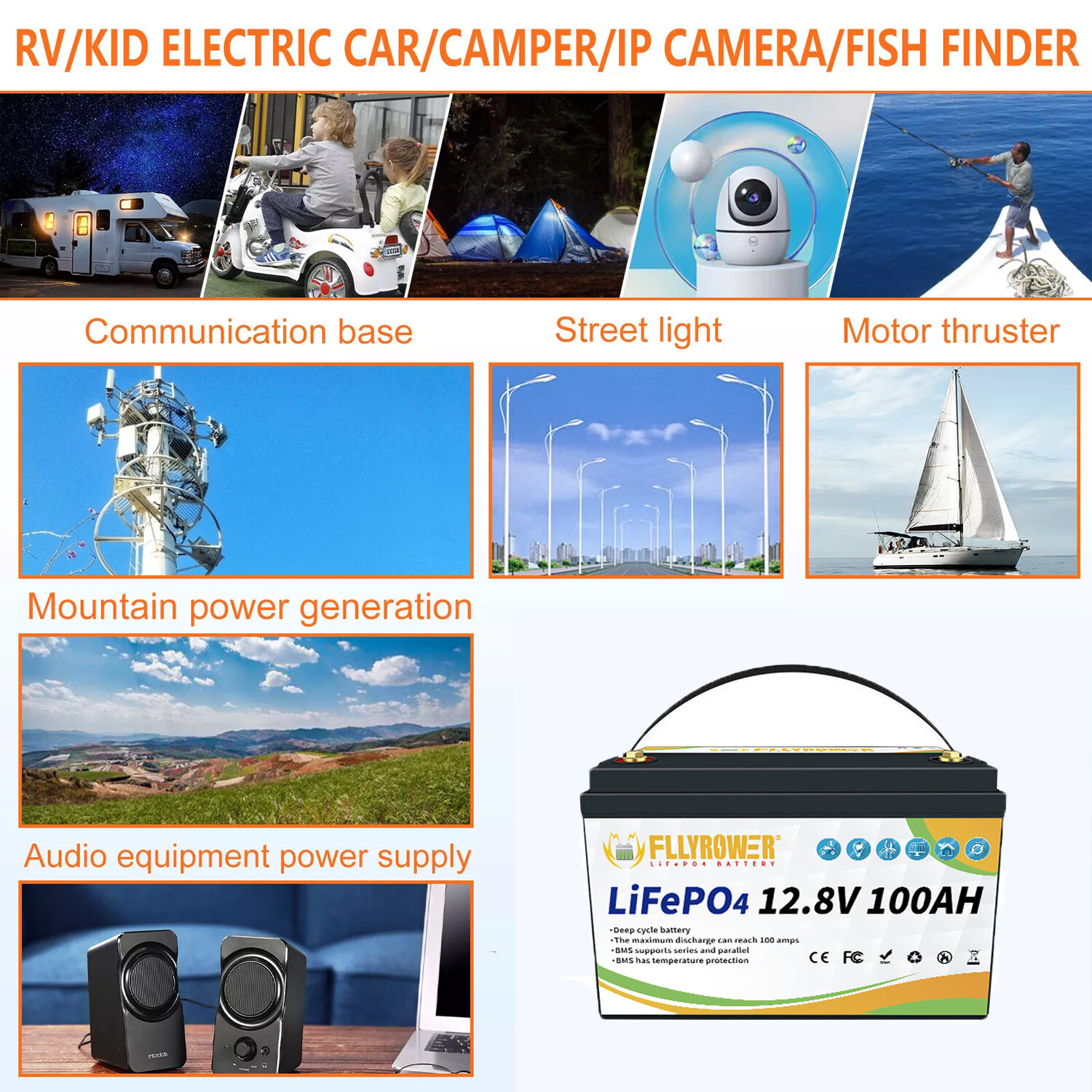 12V 100Ah LiFePO4 Deep Cycle Lithium Battery w/ 100A BMS for Solar RV Off-grid