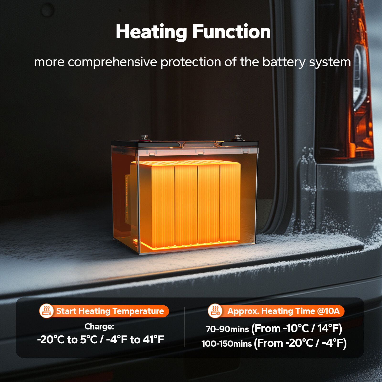 LiTime 12V 100Ah LiFePO4 Self Heating Battery Group 24 Size Bluetooth RV Lithium